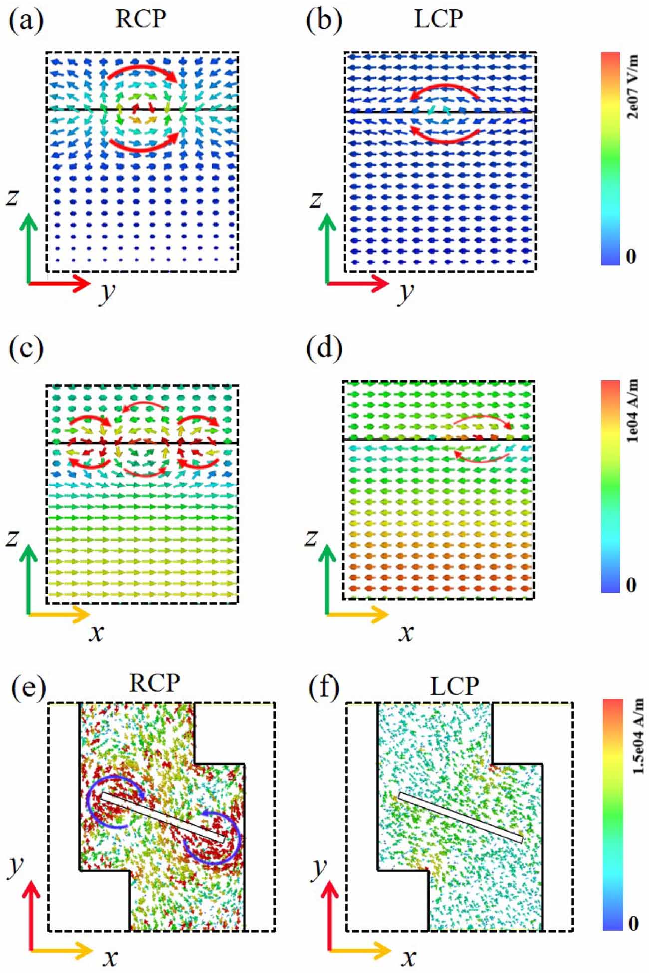 High-efficiency and tunable circular dichroism in chiral graphene ...