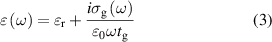 Equation (3)