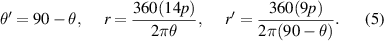 Equation (5)