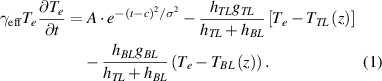 Equation (1)