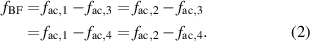 Equation (2)