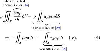 Equation (4)