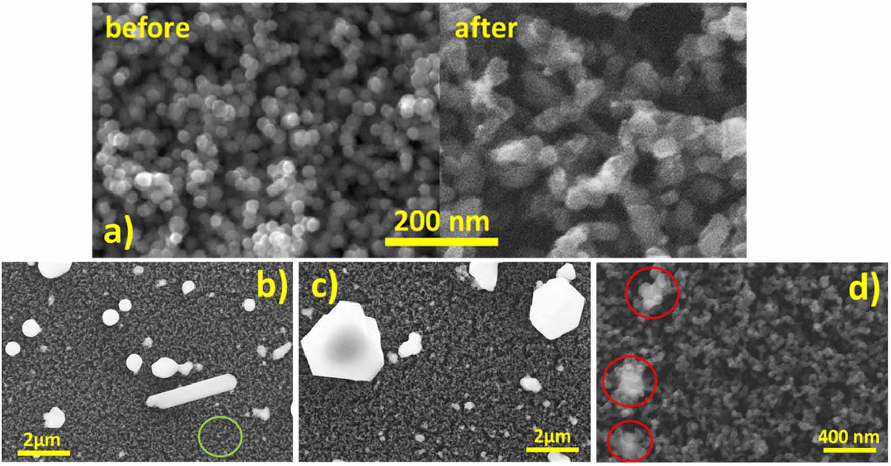 Core@shell nanoparticles by inflight controlled coating - IOPscience