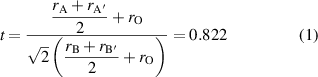 Equation (1)