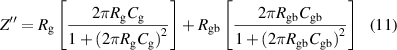 Equation (11)
