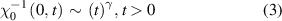 Equation (3)
