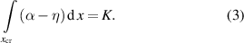 Equation (3)