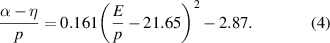 Equation (4)