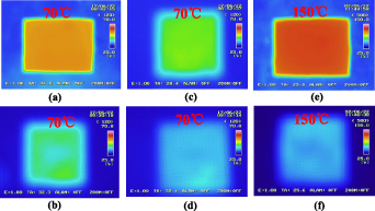 Infrared stealth and the flexible metasurface of radar backscattering ...