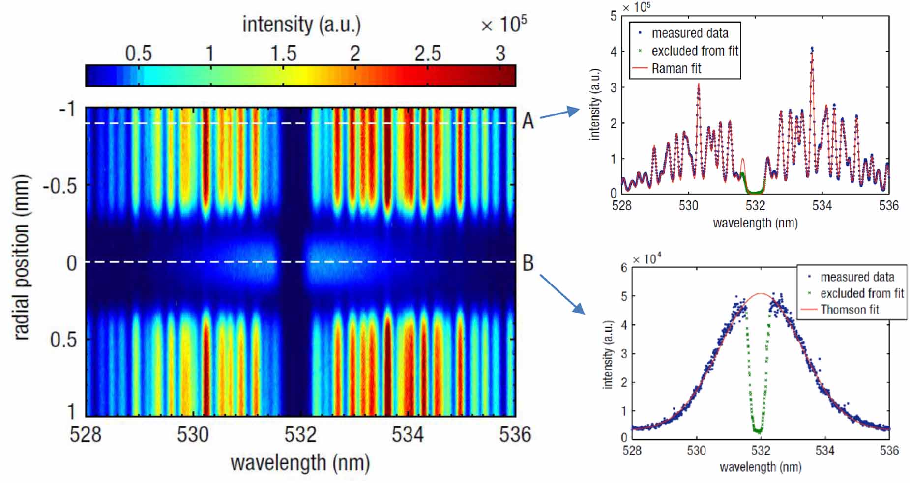 Low-temperature plasmas in contact with liquids—a review of recent ...