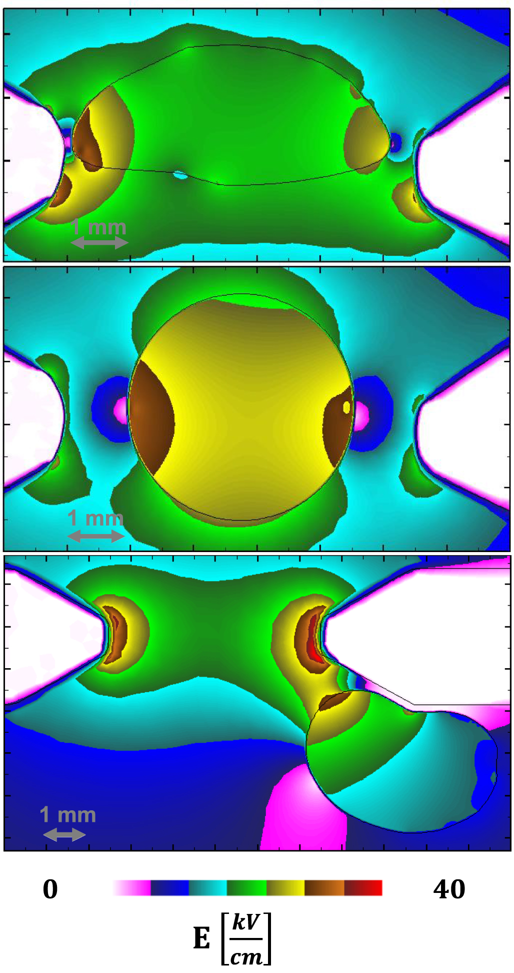 Plasma breakdown in bubbles passing between two pin electrodes - IOPscience