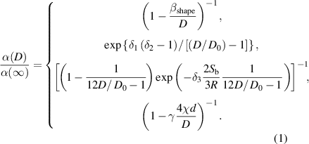Temperature and size modulation of the lattice thermal expansion on ...