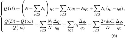 Temperature and size modulation of the lattice thermal expansion on ...