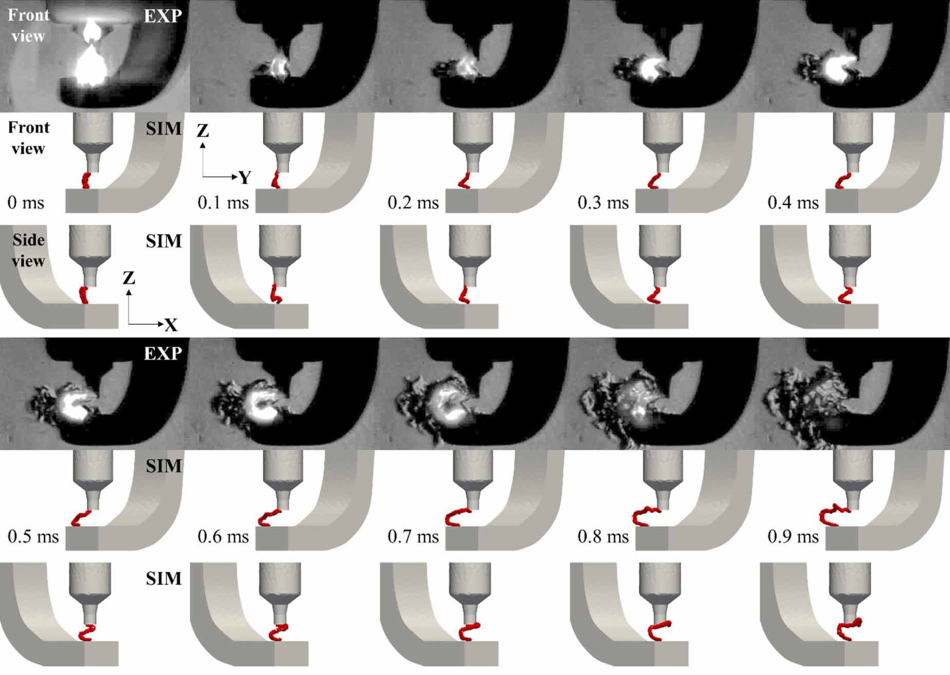 Numerical investigation of the spark discharge process in a crossflow ...