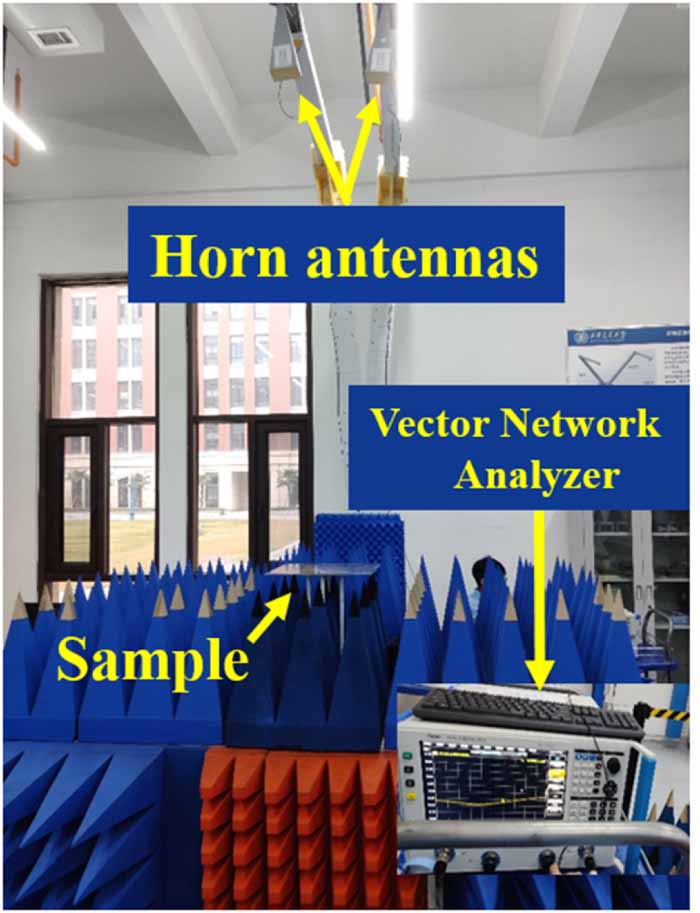 A thin and optically transparent infrared-radar compatible stealth ...