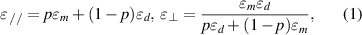 Equation (1)