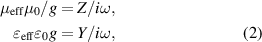 Equation (2)