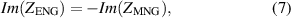 Equation (7)