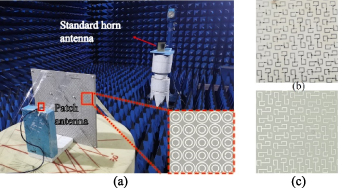 Fsr Array Phase controllable FSR design and its application into a high-gain ...