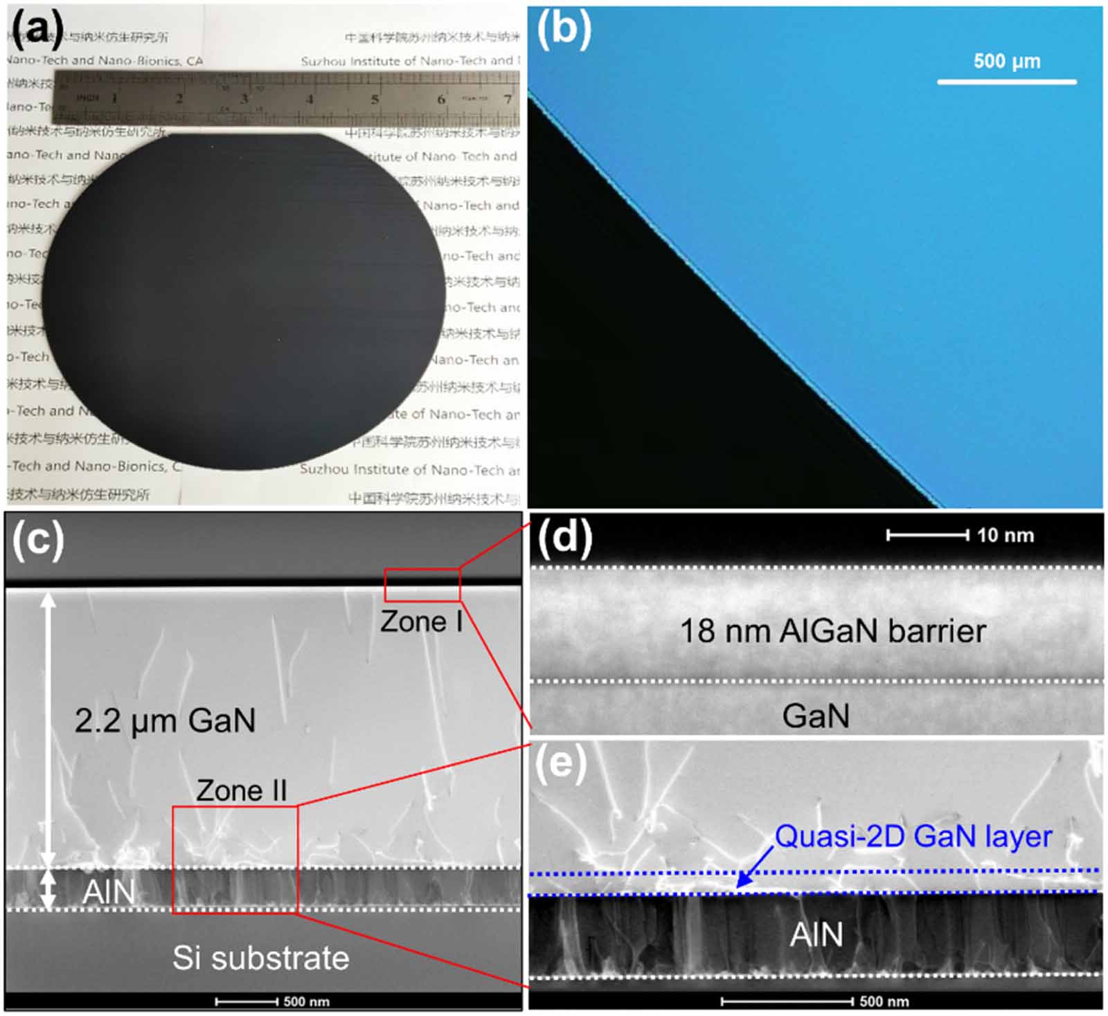 Crack-free 2.2 μm-thick GaN grown on Si with a single-layer AlN buffer ...