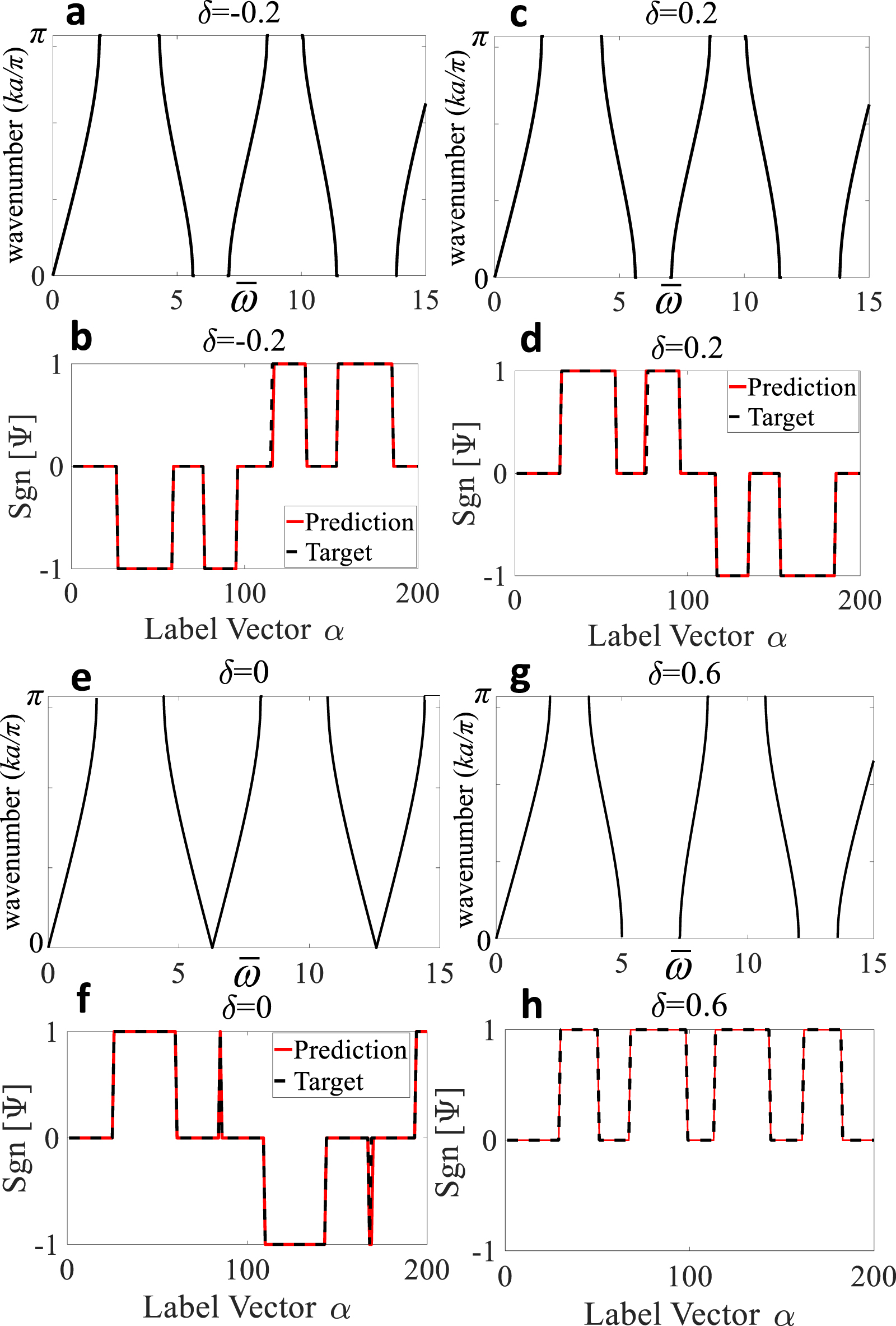 Inverse design of a topological phononic beam with interface modes ...