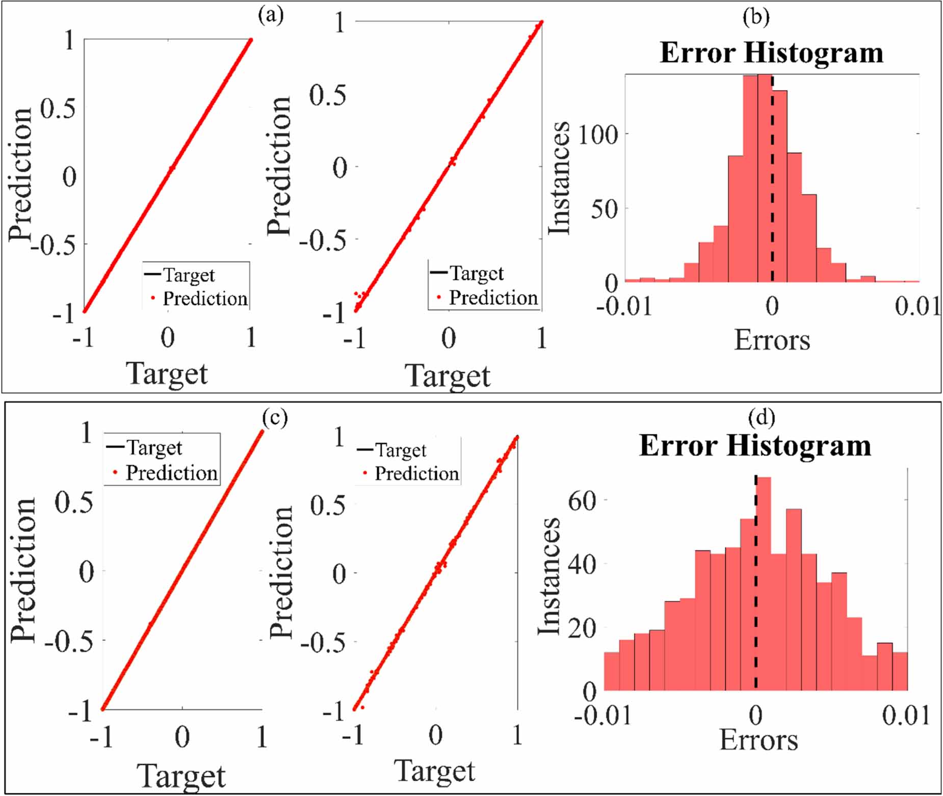Inverse design of a topological phononic beam with interface modes ...