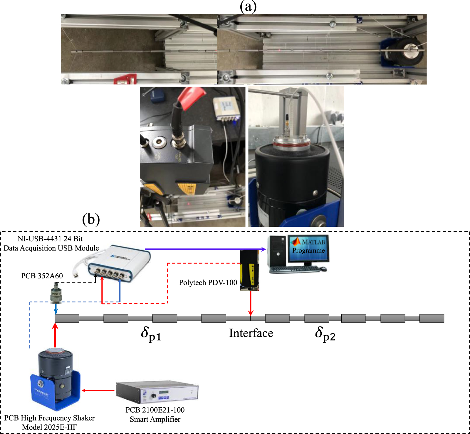 Inverse design of a topological phononic beam with interface modes ...