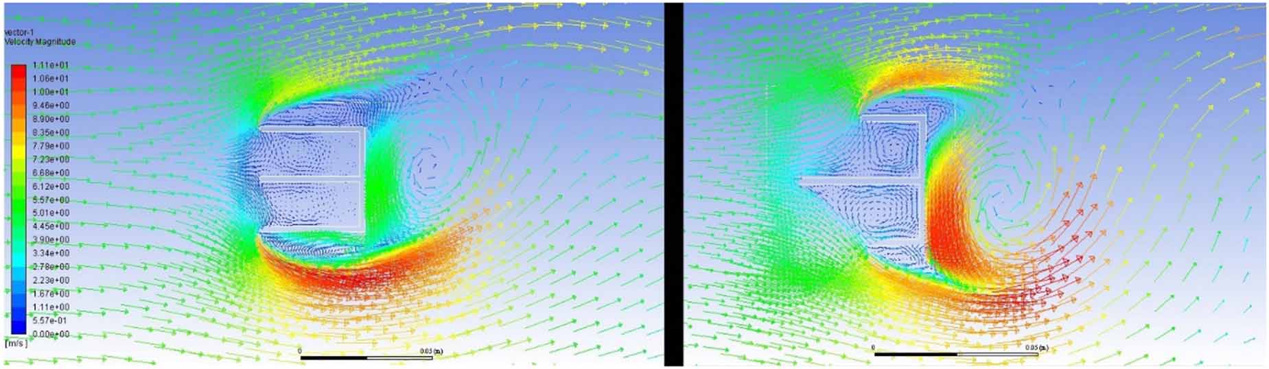 Numerical and experimental investigation of the aerodynamic performance ...