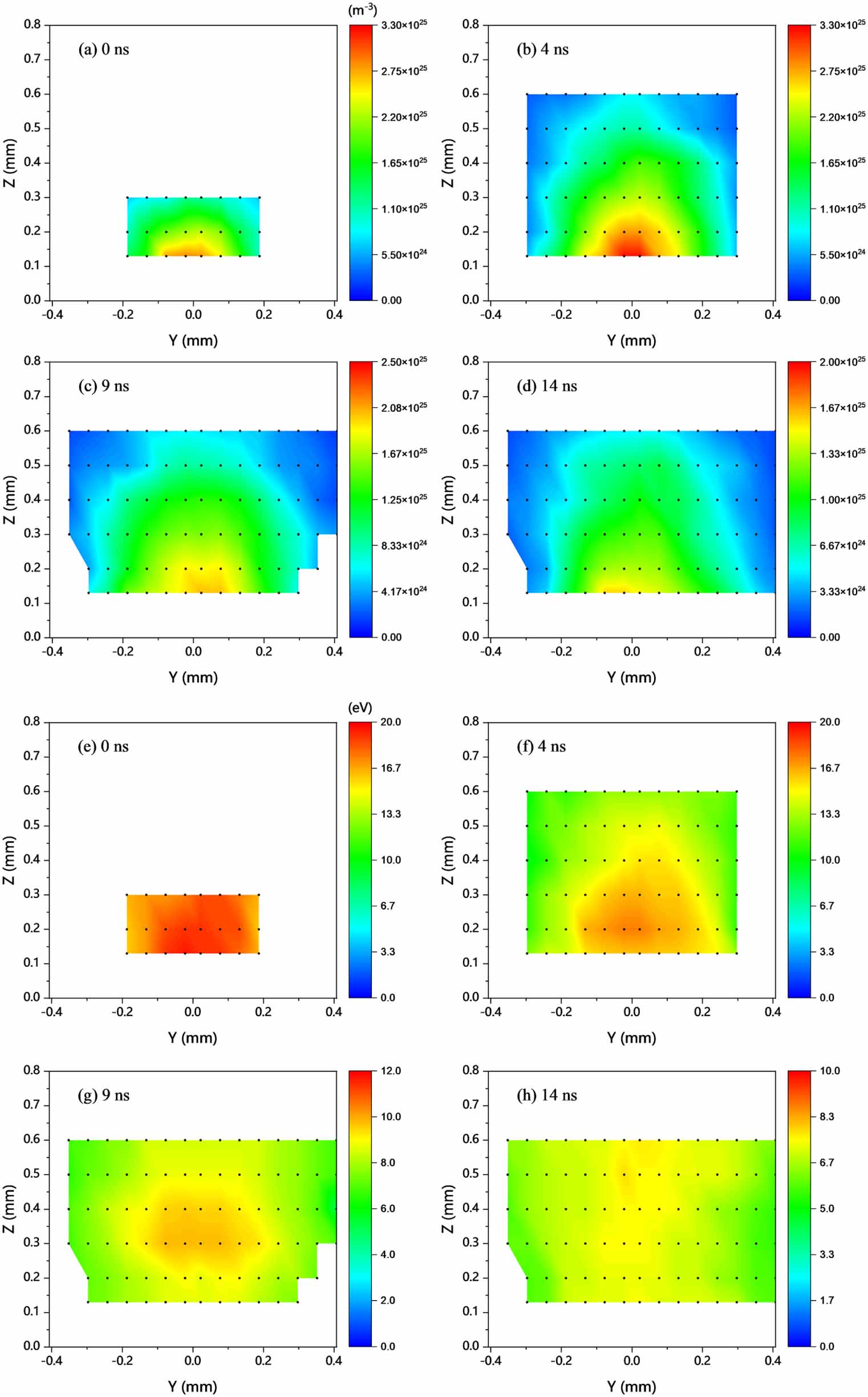 Investigation of dynamics of laser-produced carbon plasma during the ...