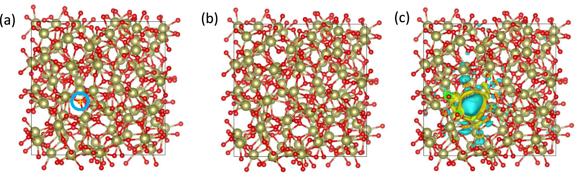 Oxygen vacancy and hydrogen in amorphous HfO2 - IOPscience