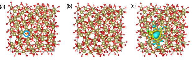 Oxygen vacancy and hydrogen in amorphous HfO2 - IOPscience