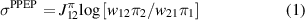 Equation (1)