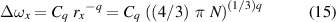 Equation (15)