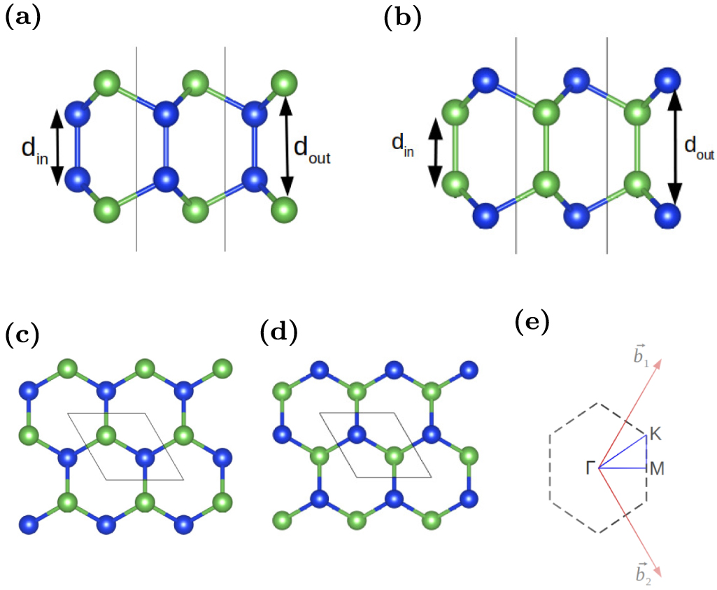 D Interplanar Distance For Tio2 Structural arrangement and improved thermoelectric figure of merit in ...