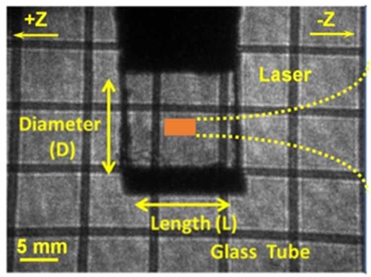 Dynamics of spatially confined ns laser induced atmospheric air
