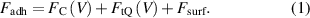 Equation (1)