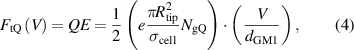 Equation (4)