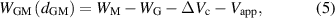 Equation (5)