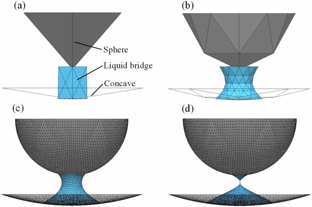 Experimental investigations of liquid bridge rupture between a sphere ...