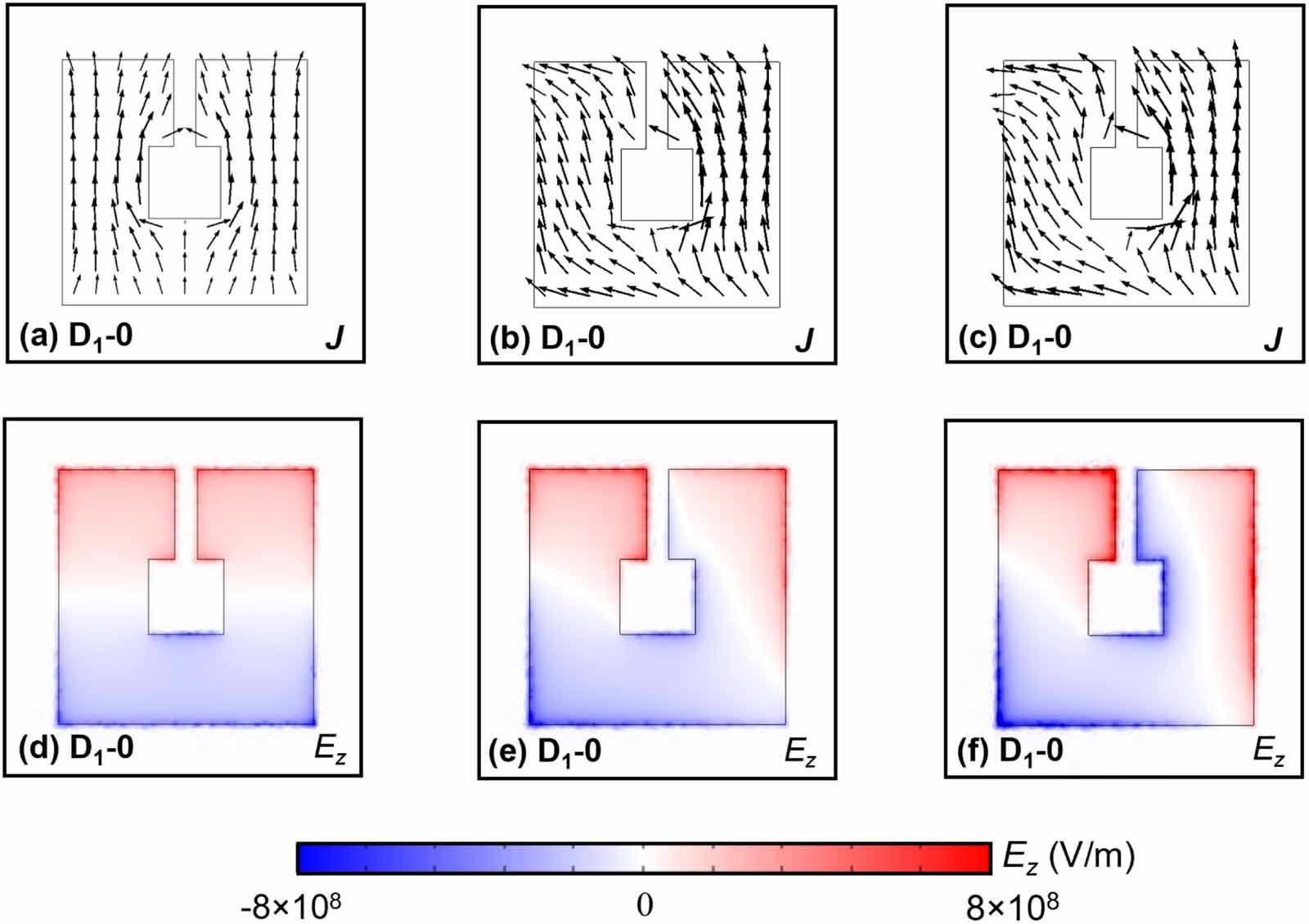 Enhanced polarization conversion and giant Faraday rotation in ...