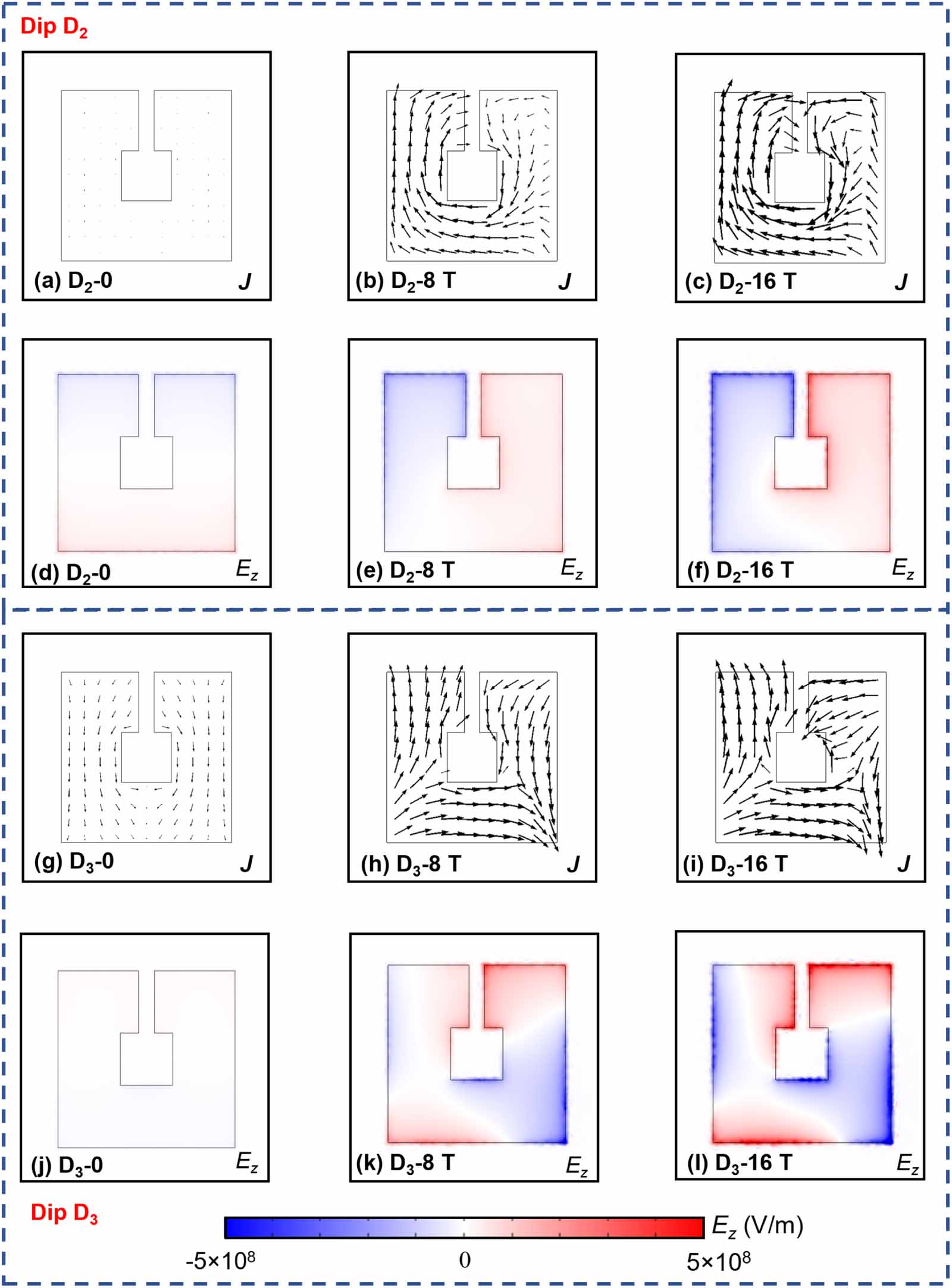 Enhanced polarization conversion and giant Faraday rotation in ...