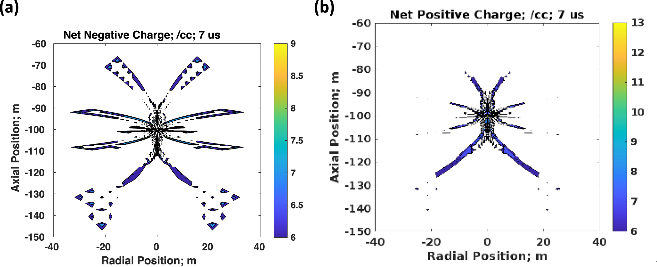 Toward a theory of ‘stepped-leaders’ in lightning - IOPscience