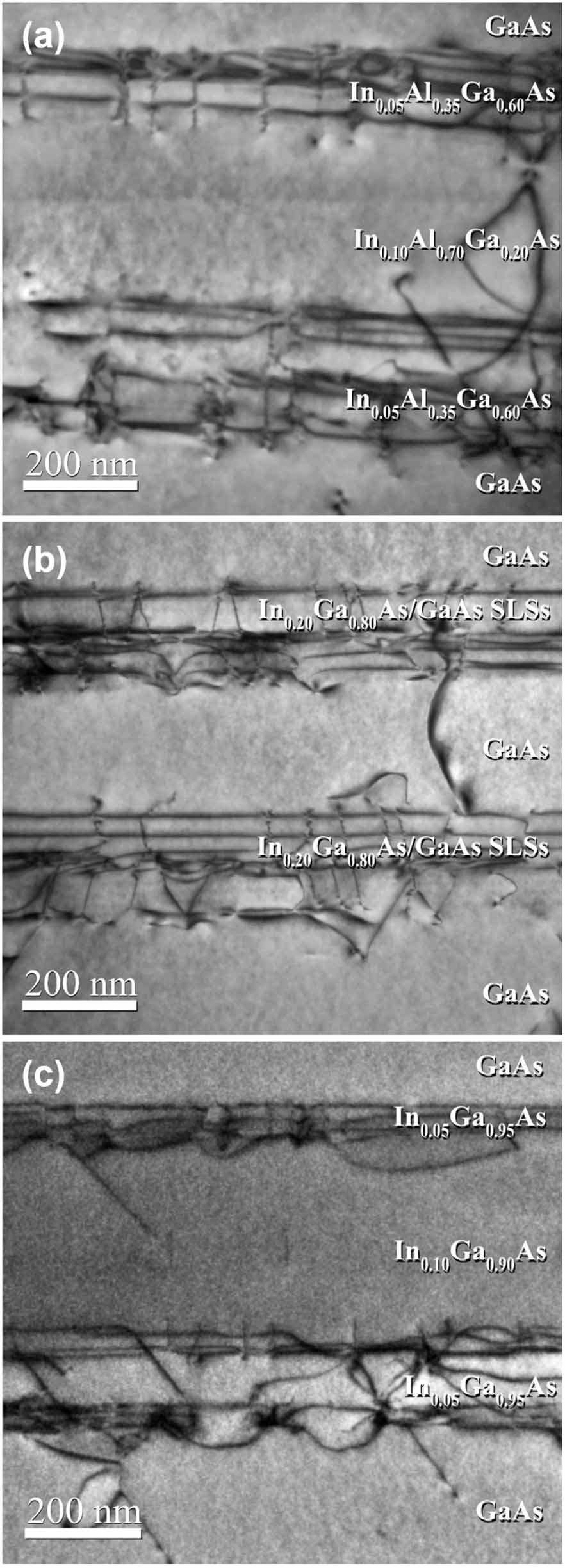 The growth of lowthreadingdislocationdensity GaAs buffer layers on