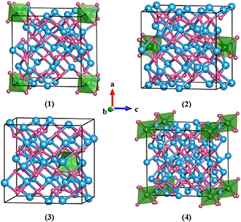 Exploration of the crystal structures and electronic features of Y2O3 ...