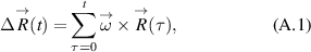 Equation (A.1)