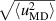 $\sqrt{\langle u_\mathrm {MD}^2 \rangle}$