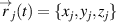 $\overset \rightarrow{r}_j (t) = \{x_j, y_j, z_j\}$