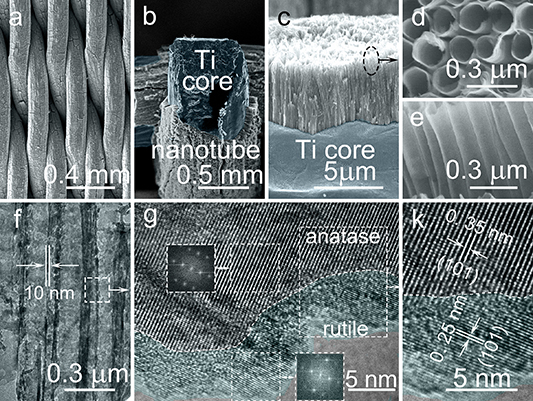 3D TiO2 nanotube arrays with anatase-rutile phase junction and oxygen ...