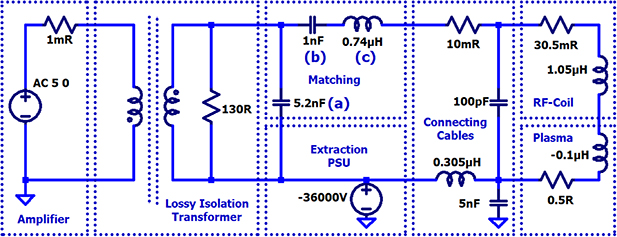 RF efficiency measurements of inductively-coupled plasma H− ion sources ...