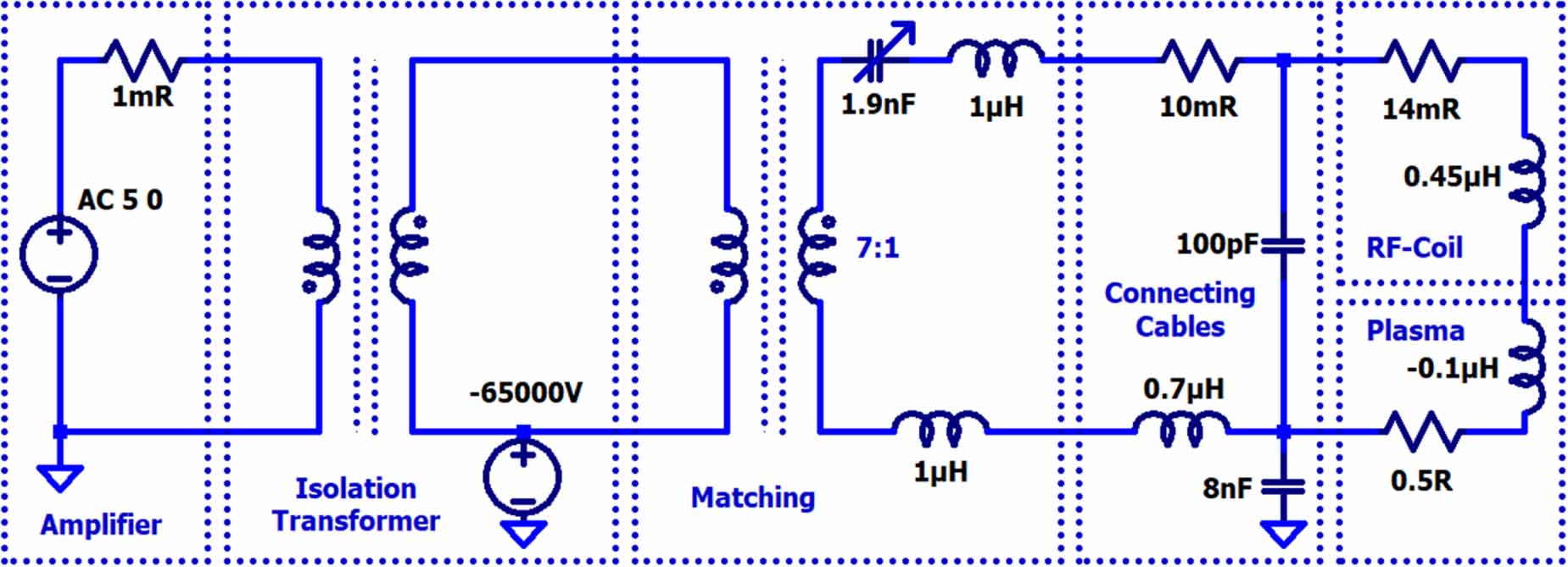 RF efficiency measurements of inductively-coupled plasma H− ion sources ...